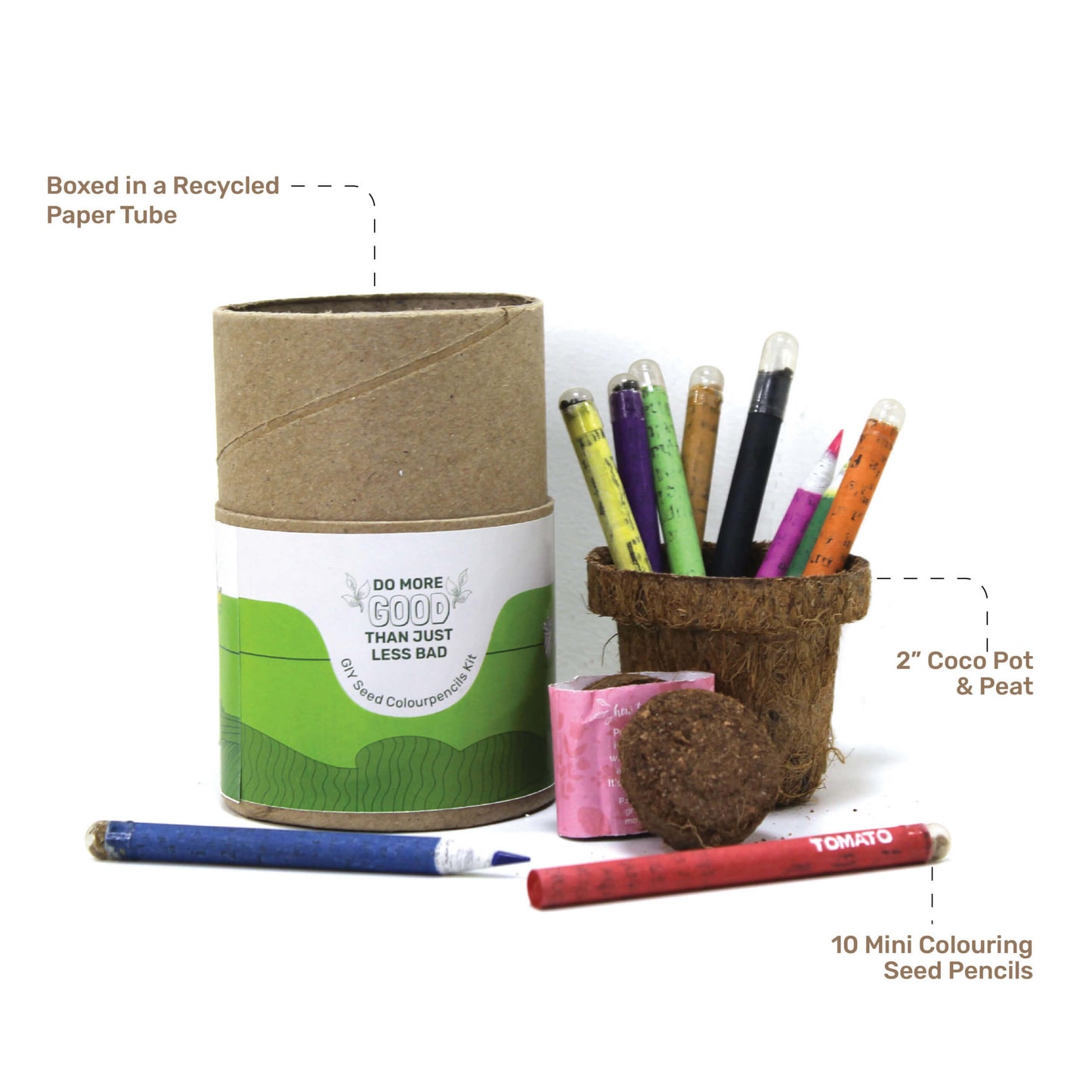 Grow It Yourself Kit