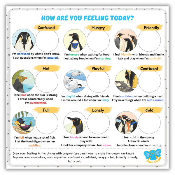 Feelings Chart for Kids | Interactive Emotional Learning Chart to Build Confidence, Communication & Emotional Awareness